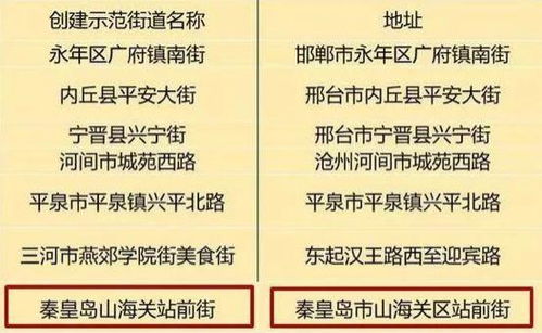 秦市多家企業(yè)榮膺省級食品銷售示范單位與街道藥品零售標(biāo)桿